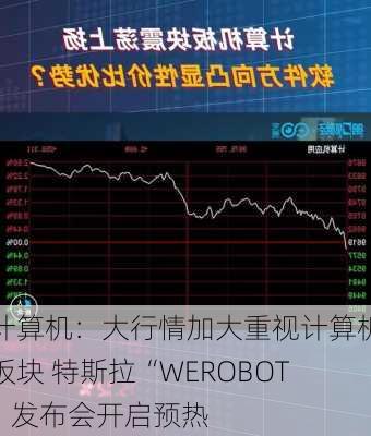 计算机：大行情加大重视计算机板块 特斯拉“WEROBOT”发布会开启预热