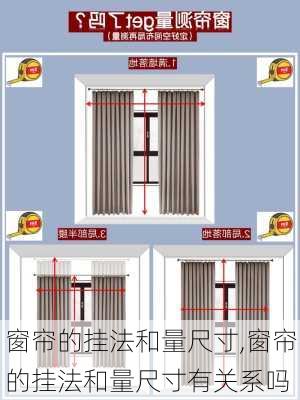 窗帘的挂法和量尺寸,窗帘的挂法和量尺寸有关系吗