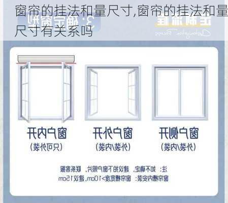 窗帘的挂法和量尺寸,窗帘的挂法和量尺寸有关系吗