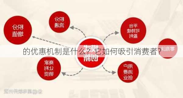 
的优惠机制是什么？它如何吸引消费者？