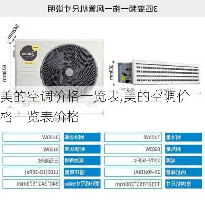 美的空调价格一览表,美的空调价格一览表价格