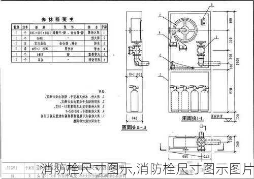 消防栓尺寸图示,消防栓尺寸图示图片