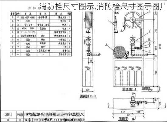 消防栓尺寸图示,消防栓尺寸图示图片