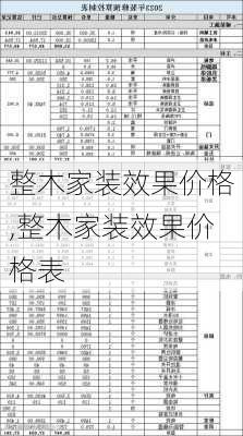 整木家装效果价格,整木家装效果价格表