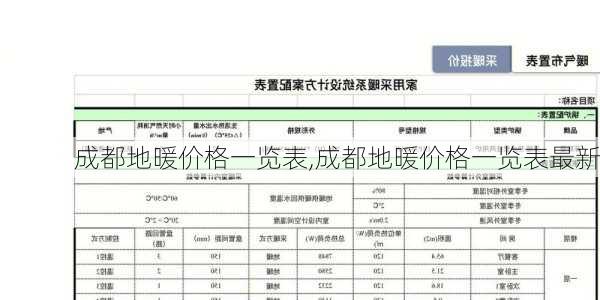 成都地暖价格一览表,成都地暖价格一览表最新