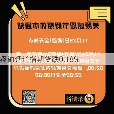 盘前：道指期货跌0.18% 
将讲话