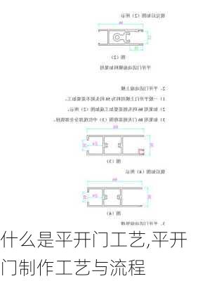 什么是平开门工艺,平开门制作工艺与流程