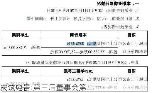 宏达电子:第三届董事会第二十一
决议公告