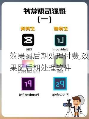 效果图后期处理付费,效果图后期处理软件