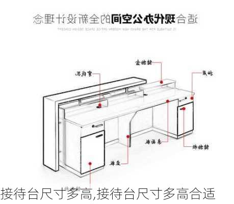 接待台尺寸多高,接待台尺寸多高合适