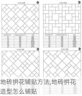 地砖拼花铺贴方法,地砖拼花造型怎么铺贴