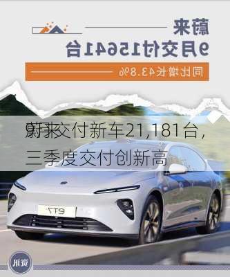 蔚来
9月交付新车21,181台，三季度交付创新高