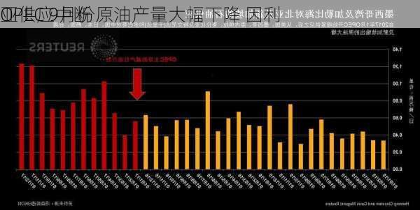 OPEC 9月份原油产量大幅下降 因利
亚供应中断