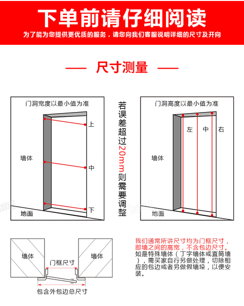 防盗门规格尺寸,防盗门规格尺寸国家标准