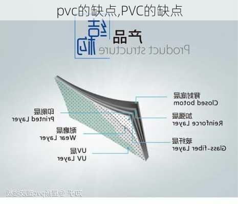 pvc的缺点,PVC的缺点