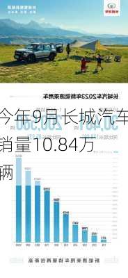 今年9月长城汽车销量10.84万辆