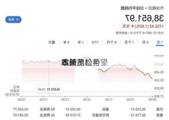 
本新
石破茂：希望
本
维持宽松
政策的趋势