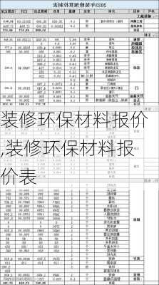 装修环保材料报价,装修环保材料报价表