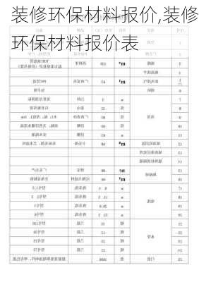 装修环保材料报价,装修环保材料报价表