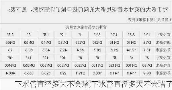 下水管直径多大不会堵,下水管直径多大不会堵了