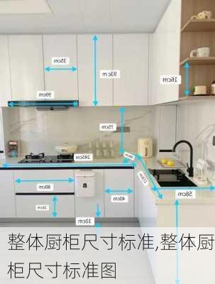 整体厨柜尺寸标准,整体厨柜尺寸标准图