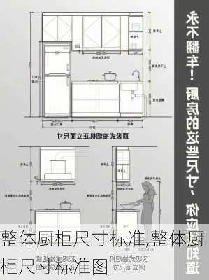 整体厨柜尺寸标准,整体厨柜尺寸标准图