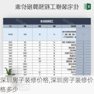 深圳房子装修价格,深圳房子装修价格多少