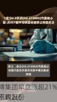 阜博集团早盘涨超21% 拟斥不超2亿
元回购股份