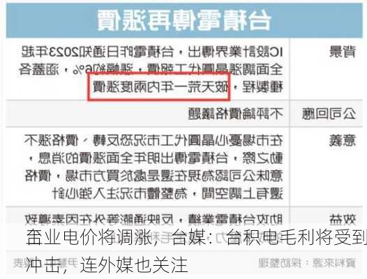 台
工业电价将调涨，台媒：台积电毛利将受到冲击，连外媒也关注