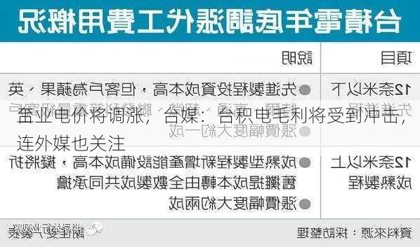 台
工业电价将调涨，台媒：台积电毛利将受到冲击，连外媒也关注