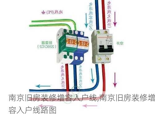 南京旧房装修增容入户线,南京旧房装修增容入户线路图