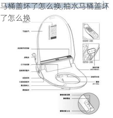 马桶盖坏了怎么换,抽水马桶盖坏了怎么换