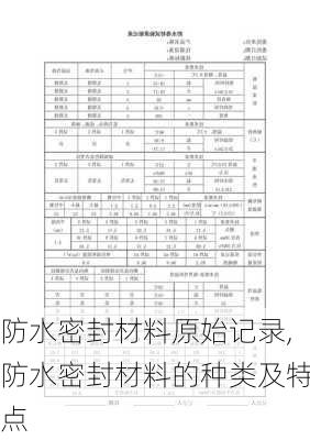 防水密封材料原始记录,防水密封材料的种类及特点