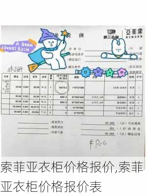 索菲亚衣柜价格报价,索菲亚衣柜价格报价表