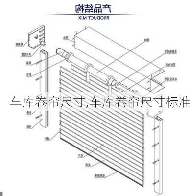 车库卷帘尺寸,车库卷帘尺寸标准