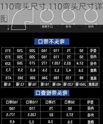 110弯头尺寸,110弯头尺寸详图