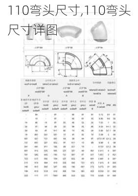 110弯头尺寸,110弯头尺寸详图