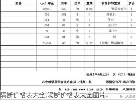 隔断价格表大全,隔断价格表大全图片