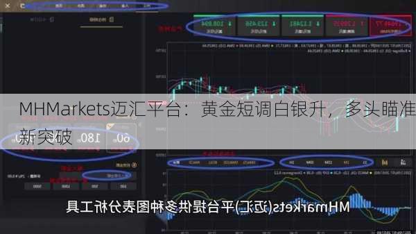 MHMarkets迈汇平台：黄金短调白银升，多头瞄准新突破