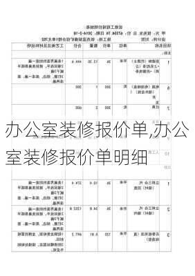 办公室装修报价单,办公室装修报价单明细