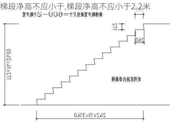 梯段净高不应小于,梯段净高不应小于2.2米