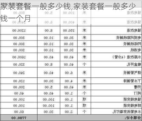 家装套餐一般多少钱,家装套餐一般多少钱一个月