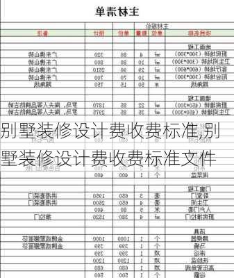 别墅装修设计费收费标准,别墅装修设计费收费标准文件