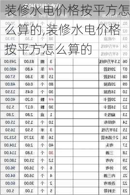 装修水电价格按平方怎么算的,装修水电价格按平方怎么算的