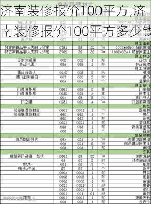 济南装修报价100平方,济南装修报价100平方多少钱