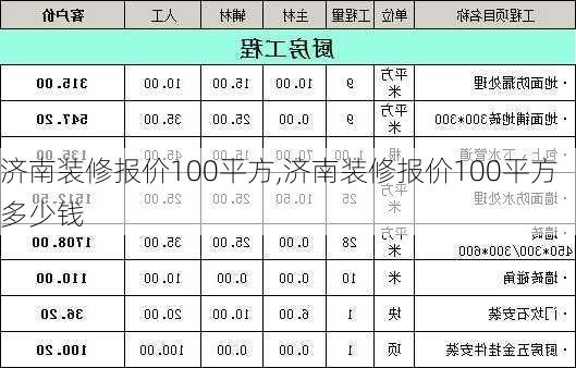 济南装修报价100平方,济南装修报价100平方多少钱