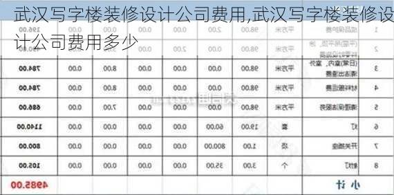 武汉写字楼装修设计公司费用,武汉写字楼装修设计公司费用多少