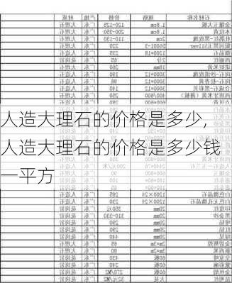 人造大理石的价格是多少,人造大理石的价格是多少钱一平方