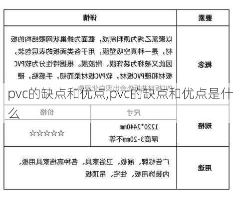 pvc的缺点和优点,pvc的缺点和优点是什么