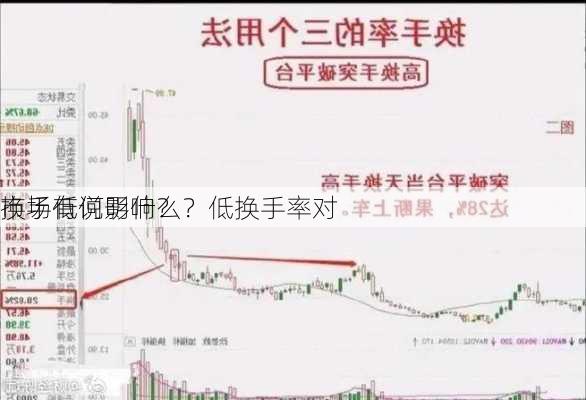 换手低说明什么？低换手率对
市场有何影响？